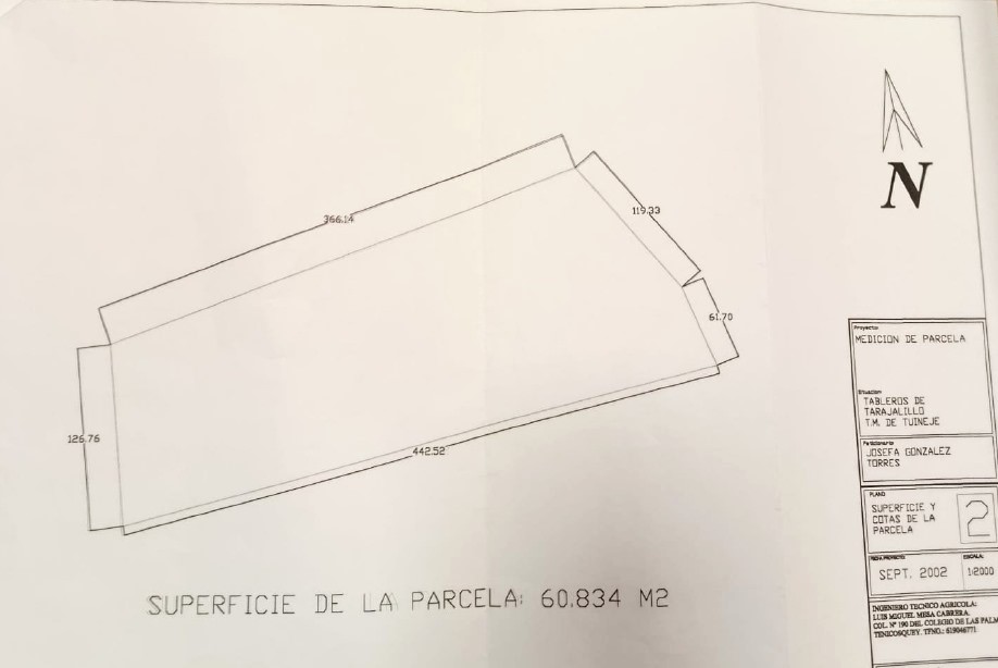 TERRENO RÚSTICO EN VENTA .